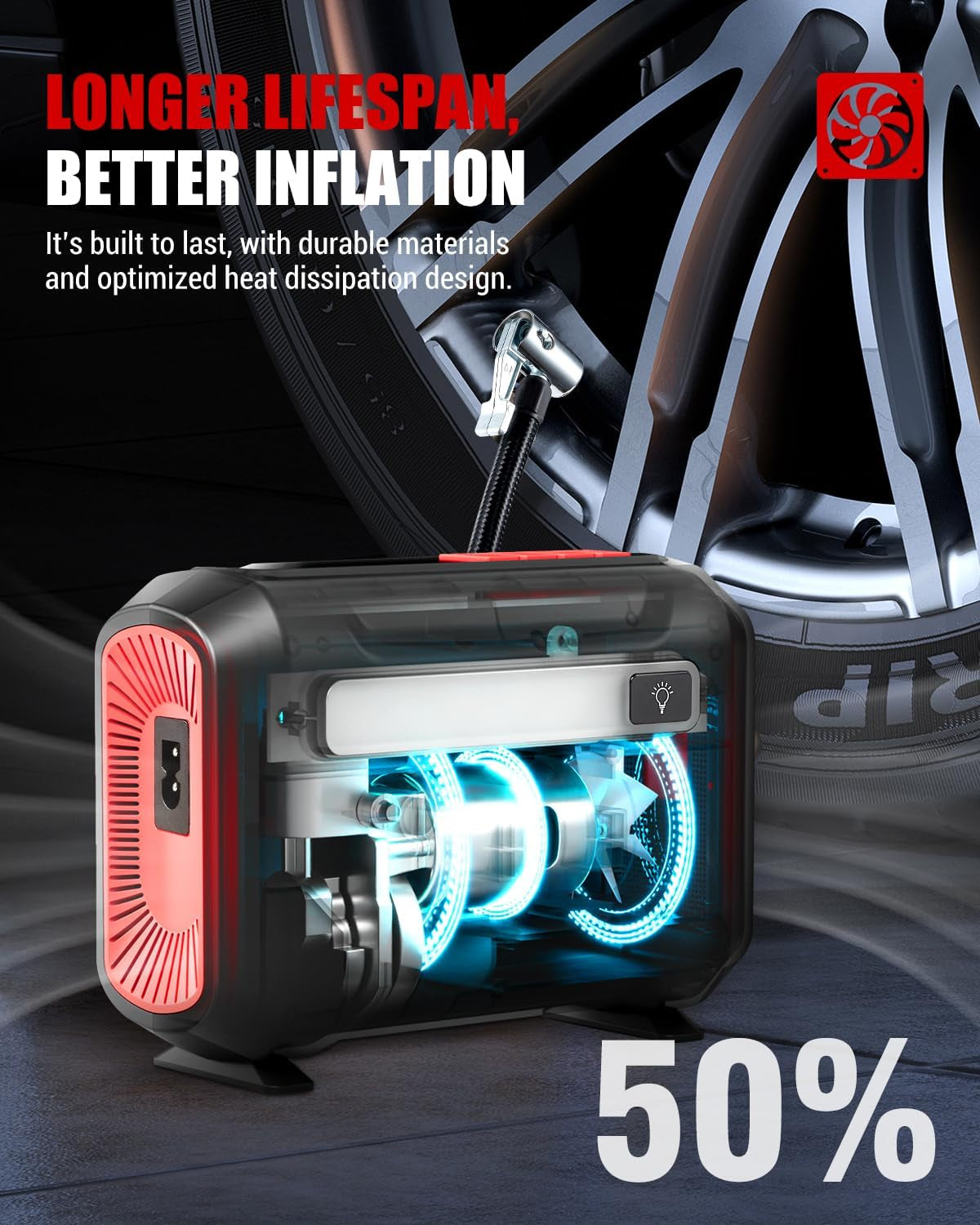 R8 Tire Inflator Portable Air Compressor, DC 12V Air Compressor Portable with Large Dual Digital Screen, 3X Faster Inflation Air Pump for Car, Bike, Ball, Motor