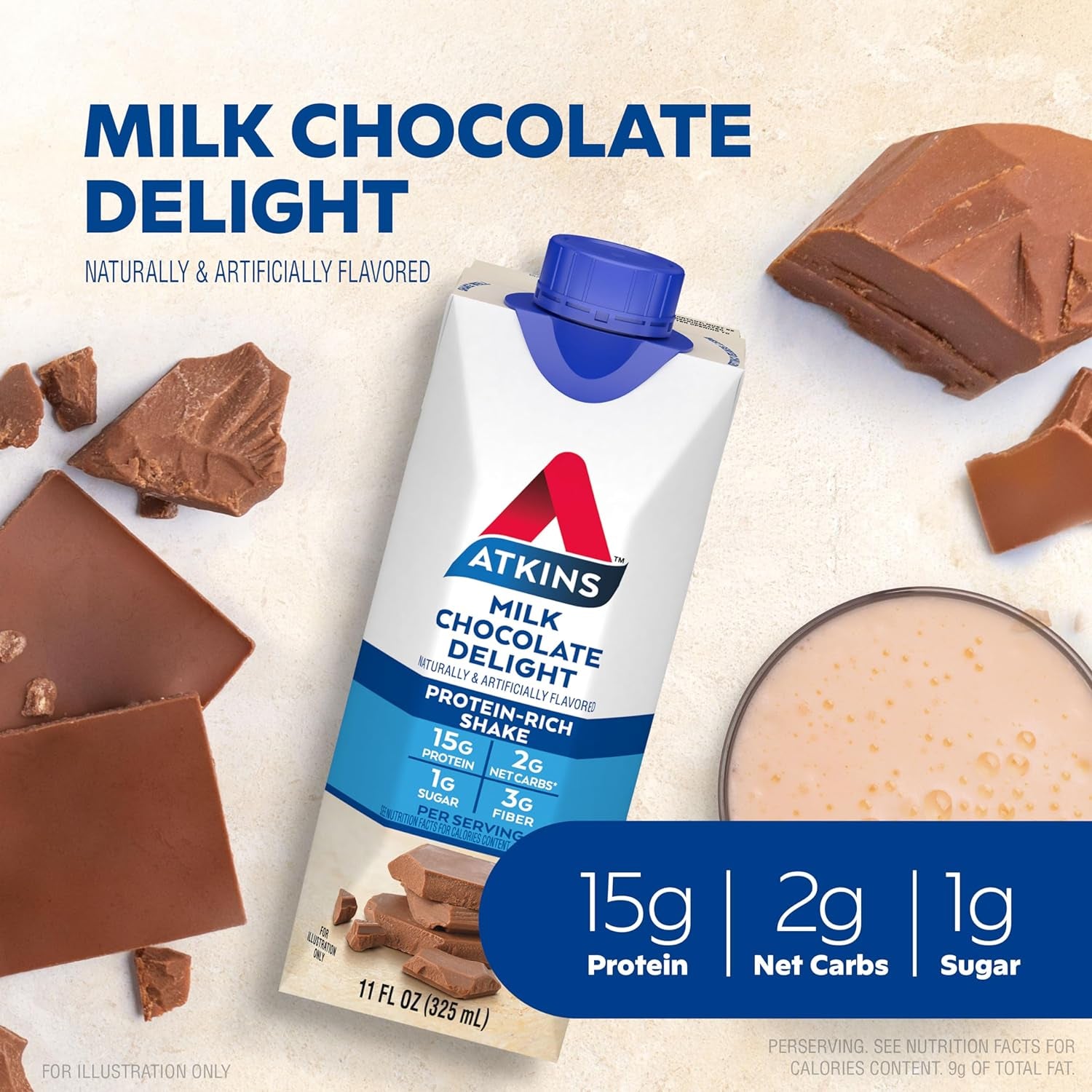 Milk Chocolate Delight Protein Shake, 15G Protein, Low Glycemic, 2G Net Carb, 1G Sugar, Keto Friendly, 12 Count