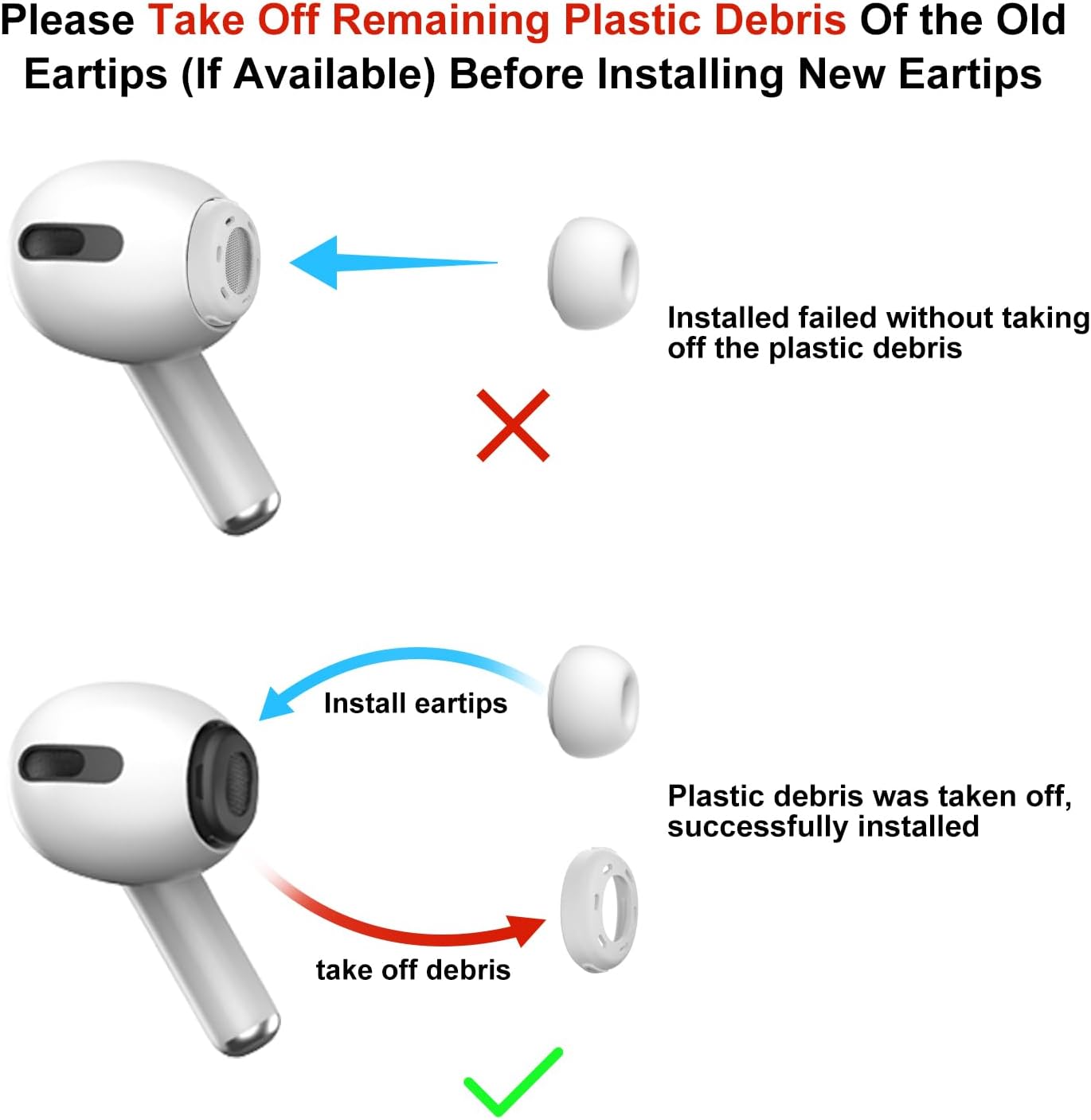 [3 Pairs] Replacement Ear Tips for Airpods Pro and Airpods Pro 2Nd Generation with Noise Reduction Hole, Silicone Ear Tips for Airpods Pro with Portable Storage Box and Fit in the Charging Case(S/M/L)