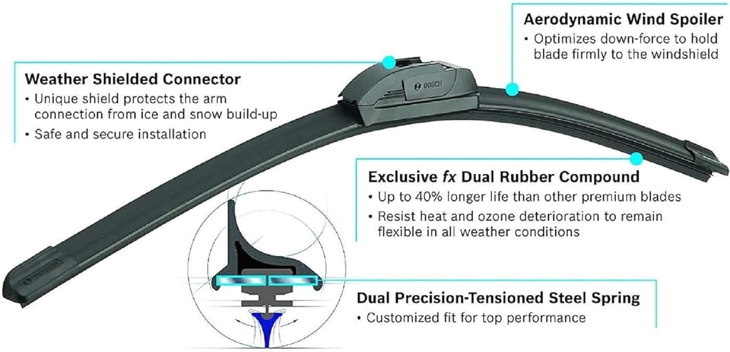 22A22B ICON Beam Wiper Blades - Driver and Passenger Side - Set of 2 Blades (22A & 22B)