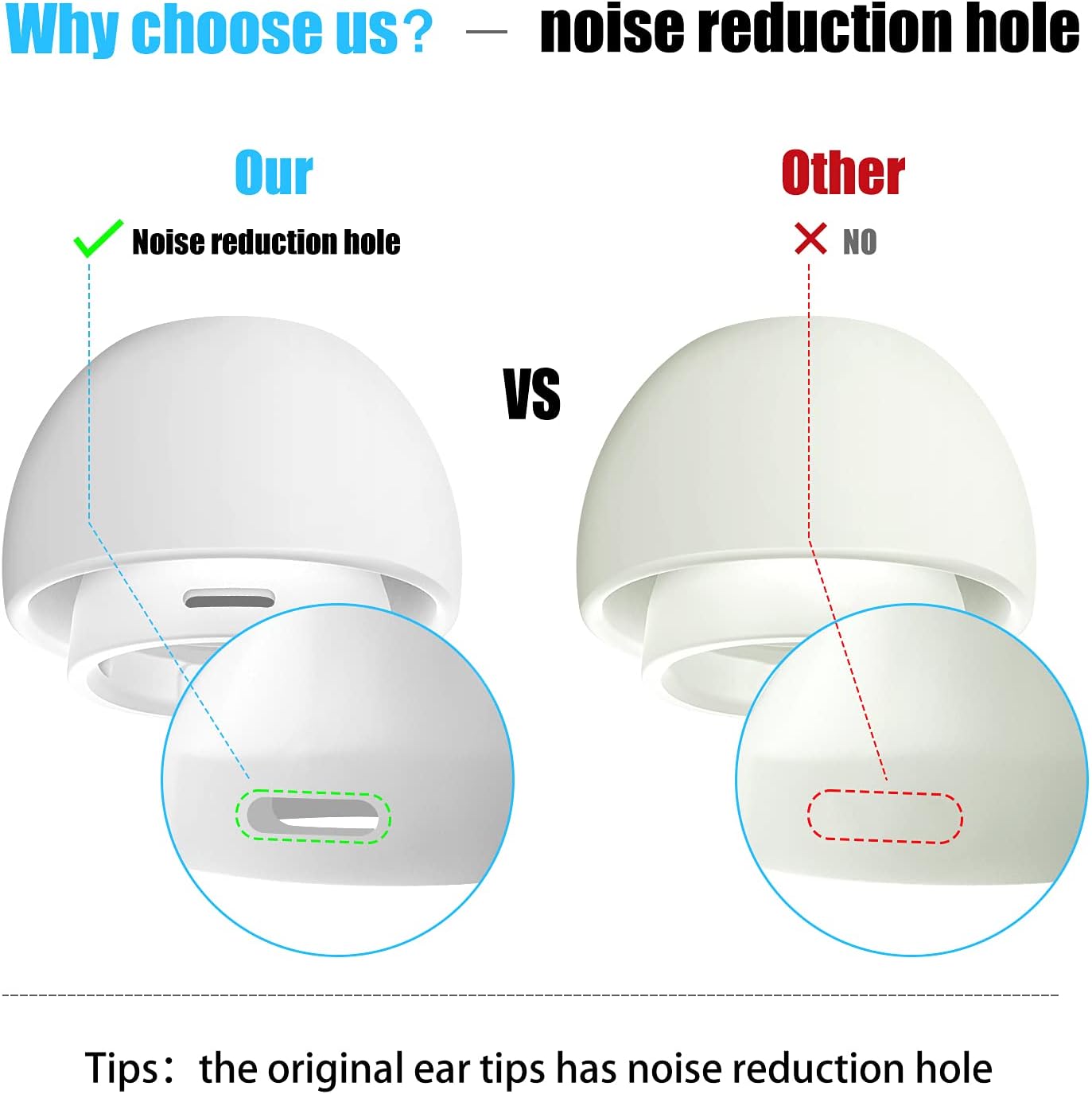 [3 Pairs] Replacement Ear Tips for Airpods Pro and Airpods Pro 2Nd Generation with Noise Reduction Hole, Silicone Ear Tips for Airpods Pro with Portable Storage Box and Fit in the Charging Case(S/M/L)