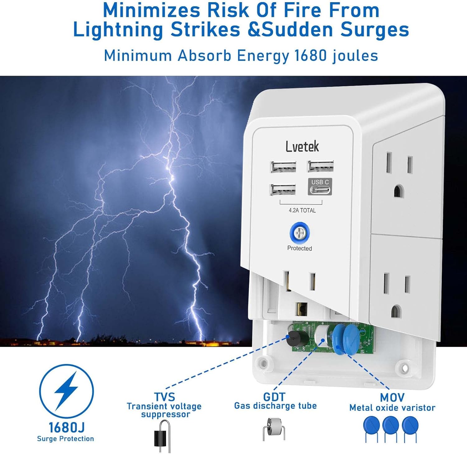 5-Outlet Surge Protector Wall Charger with 4 USB Ports - 1680J Multi Plug for Home, Office, Travel