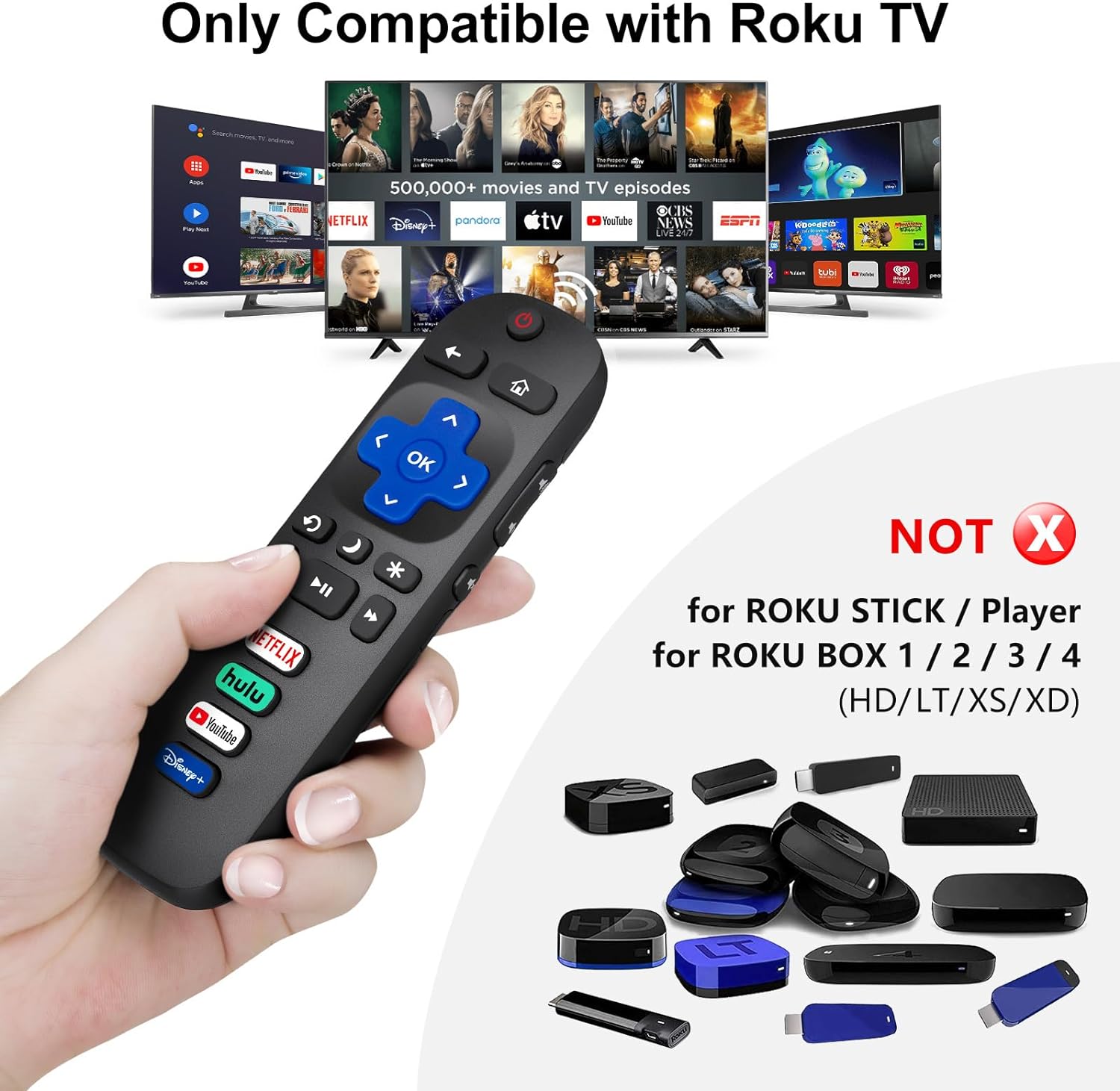 (Pack of 2) Replacement-Remote-Control for Roku-Tv,Compatible for TCL Roku/Hisense Roku/Onn Roku/Philips Roku Smart Tvs(Not for Stick and Box)