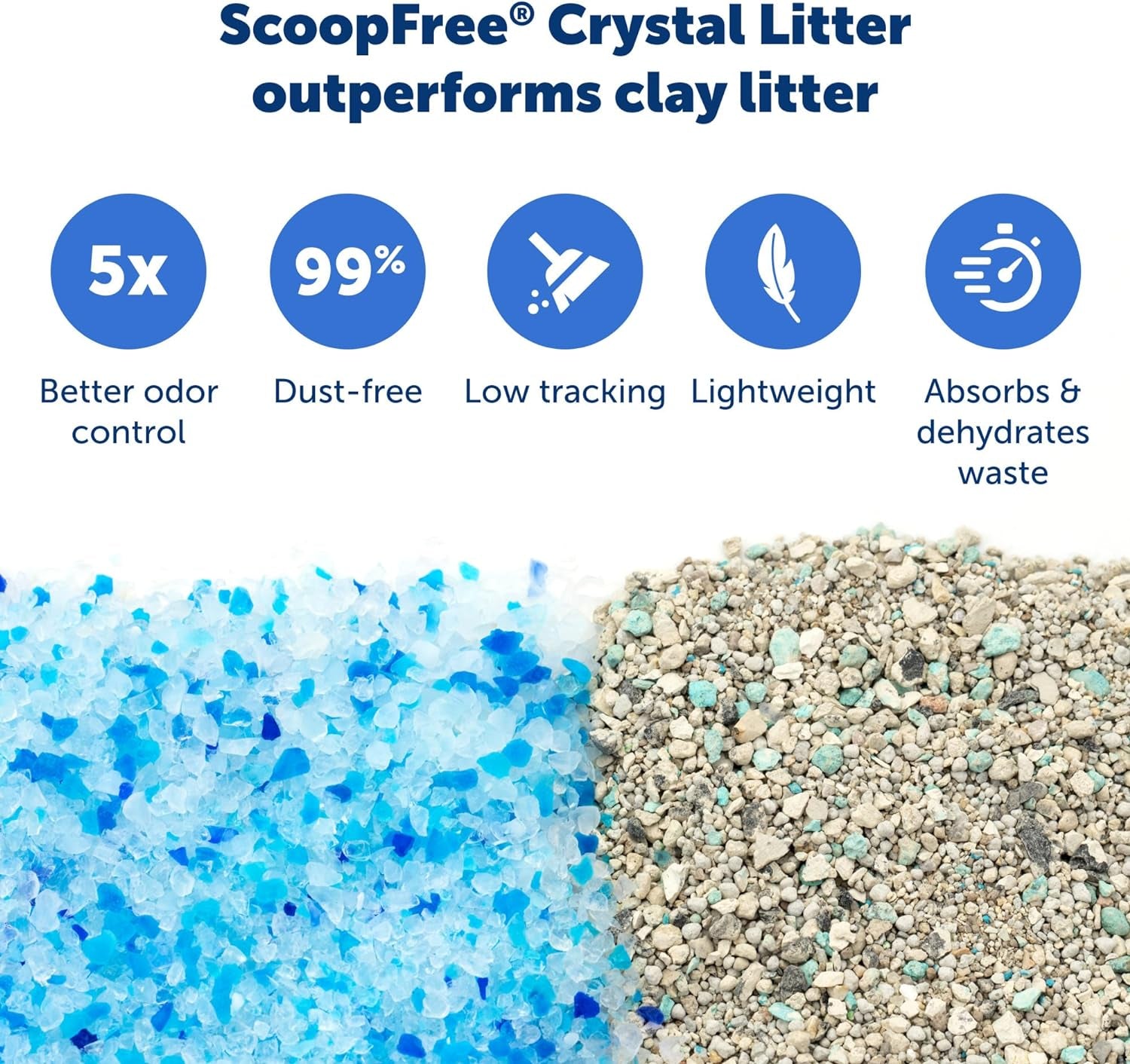 Scoopfree Crystal Cat Litter Tray Refills – Fresh Scent, 3-Pack – Disposable Tray – Includes Leak Protection & Low Tracking Litter – Absorbs Odors on Contact