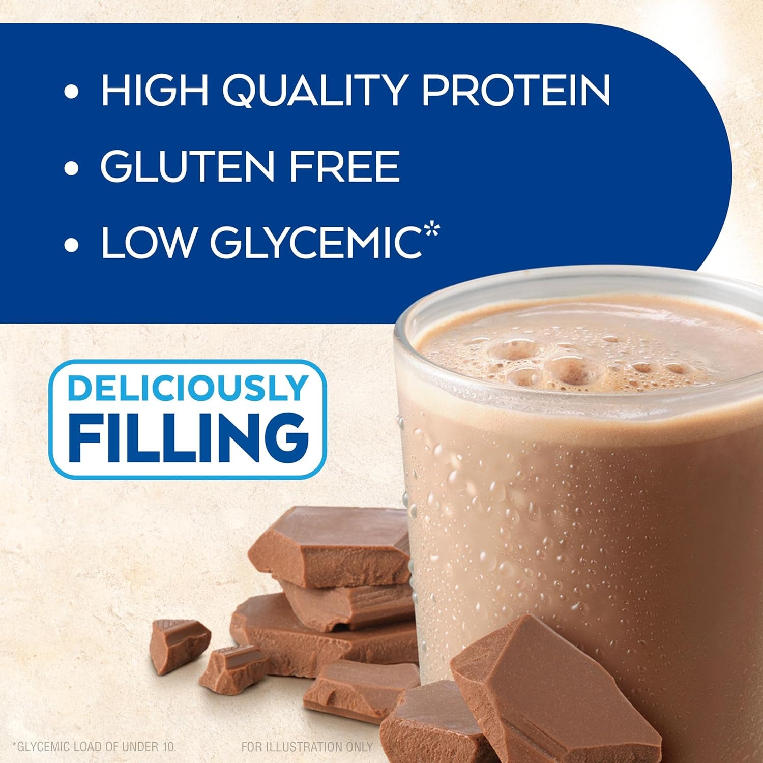 Milk Chocolate Delight Protein Shake, 15G Protein, Low Glycemic, 2G Net Carb, 1G Sugar, Keto Friendly, 12 Count