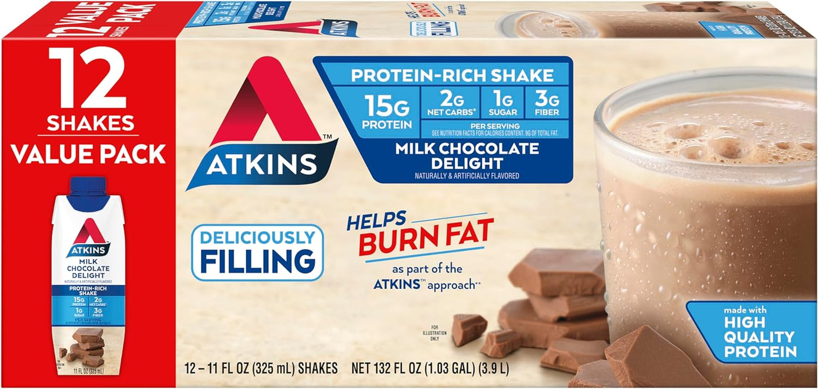 Milk Chocolate Delight Protein Shake, 15G Protein, Low Glycemic, 2G Net Carb, 1G Sugar, Keto Friendly, 12 Count