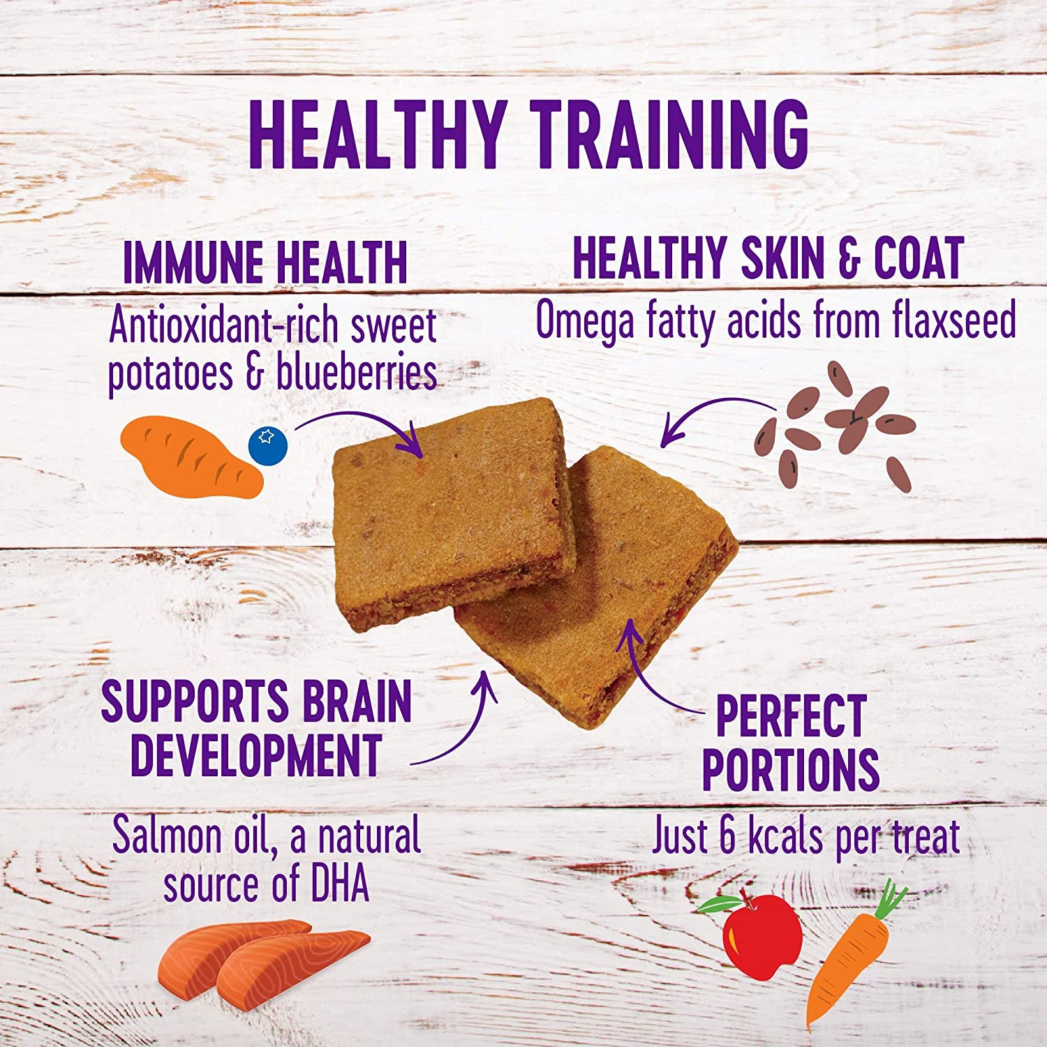 Soft Puppy Bites Healthy Grain-Free Treats for Training, Dog Treats with Real Meat and DHA, No Artificial Flavors (Lamb & Salmon, 8-Ounce Bag)