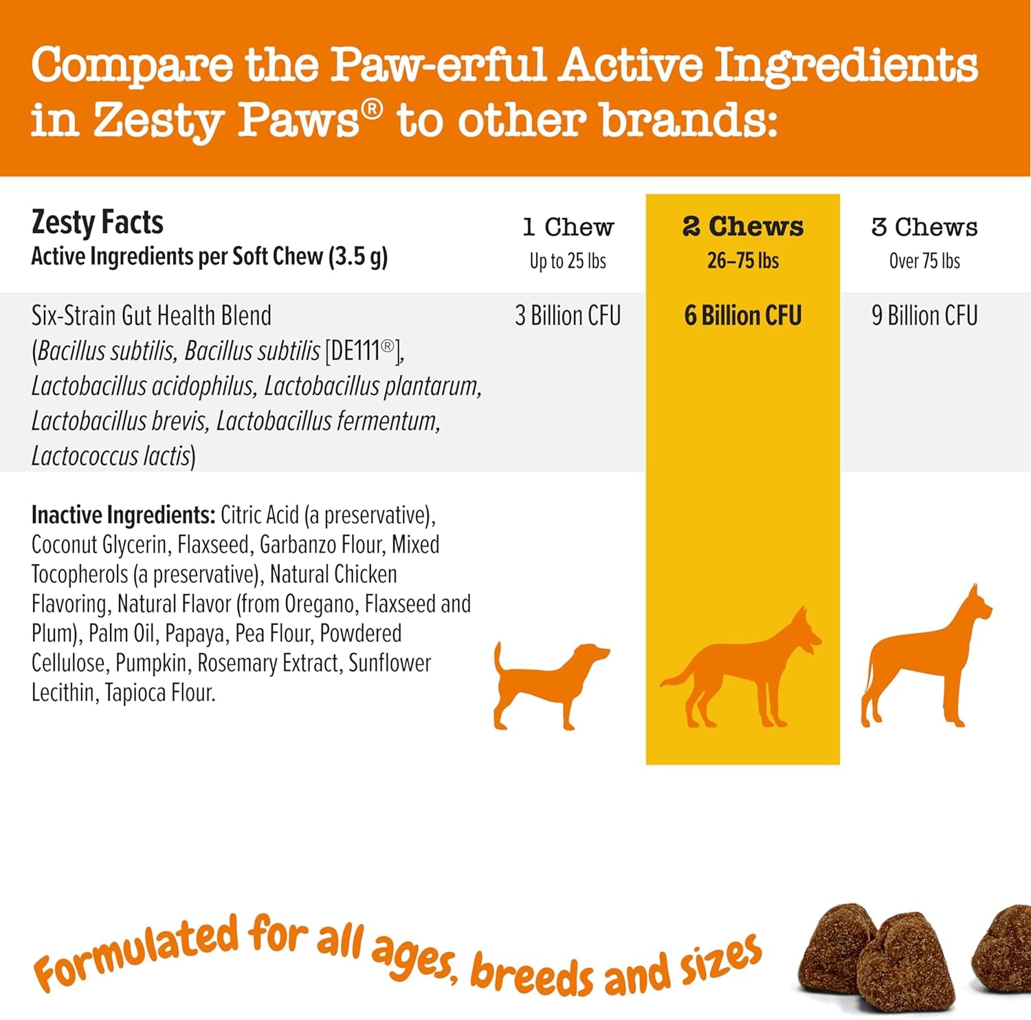 Probiotics for Dogs - Digestive Enzymes for Gut Flora, Digestive Health, Diarrhea & Bowel Support - Clinically Studied DE111 - Dog Supplement Soft Chew for Pet Immune System - Chicken