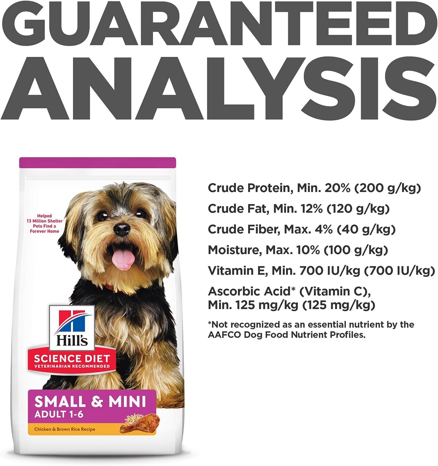 Small & Mini, Adult 1-6, Small & Mini Breeds Premium Nutrition, Dry Dog Food, Chicken & Brown Rice, 4.5 Lb Bag