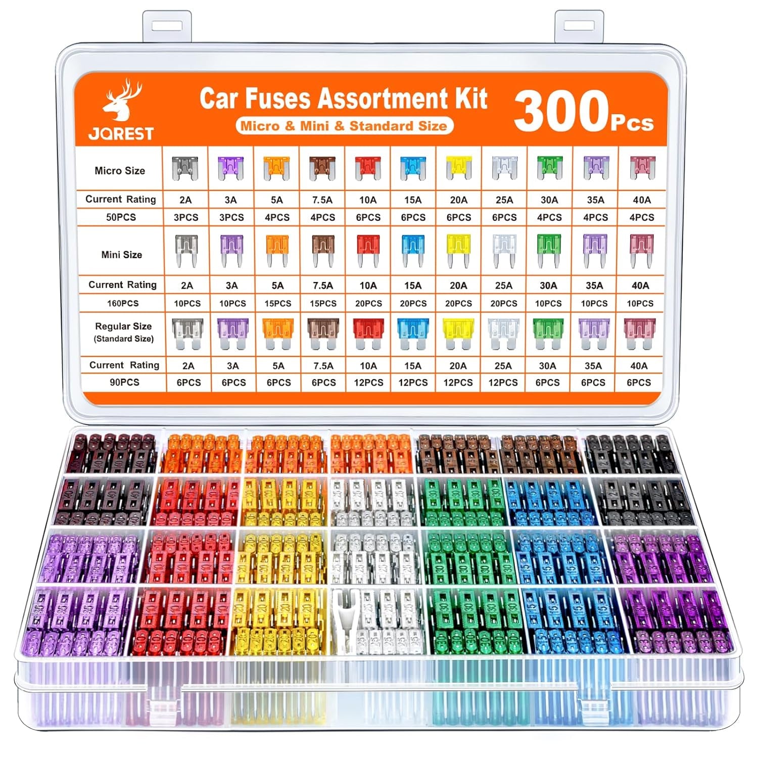 300Pcs Car Fuse Assortment Kit, 160 Mini Blade Fuses Automotive + 90 Standard Auto Fuses + 50 Micro Fuse + 1 Puller – for Car/Rv/Truck/Motorcycle(2Amp 3A 5A 7.5A 10A 15A 20A 25A 30A 35A 40A)